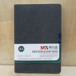 ʢA5²/25181/76